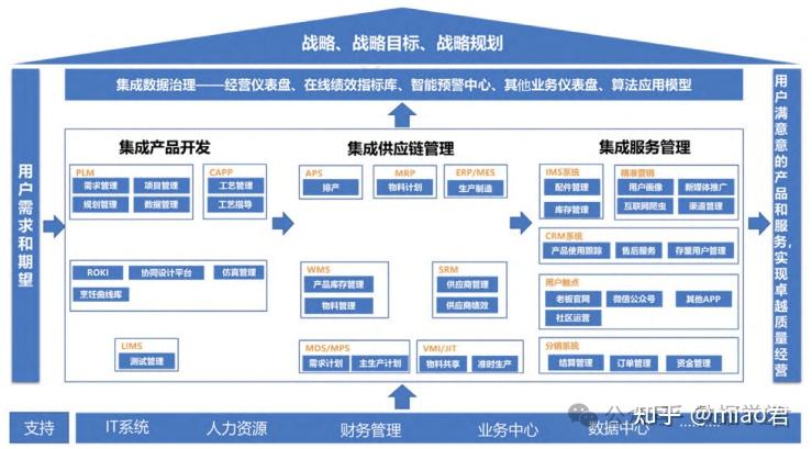 爱游戏app-烟台福彩AI赋能培训显成效：人机协同解锁数字化服务新技能