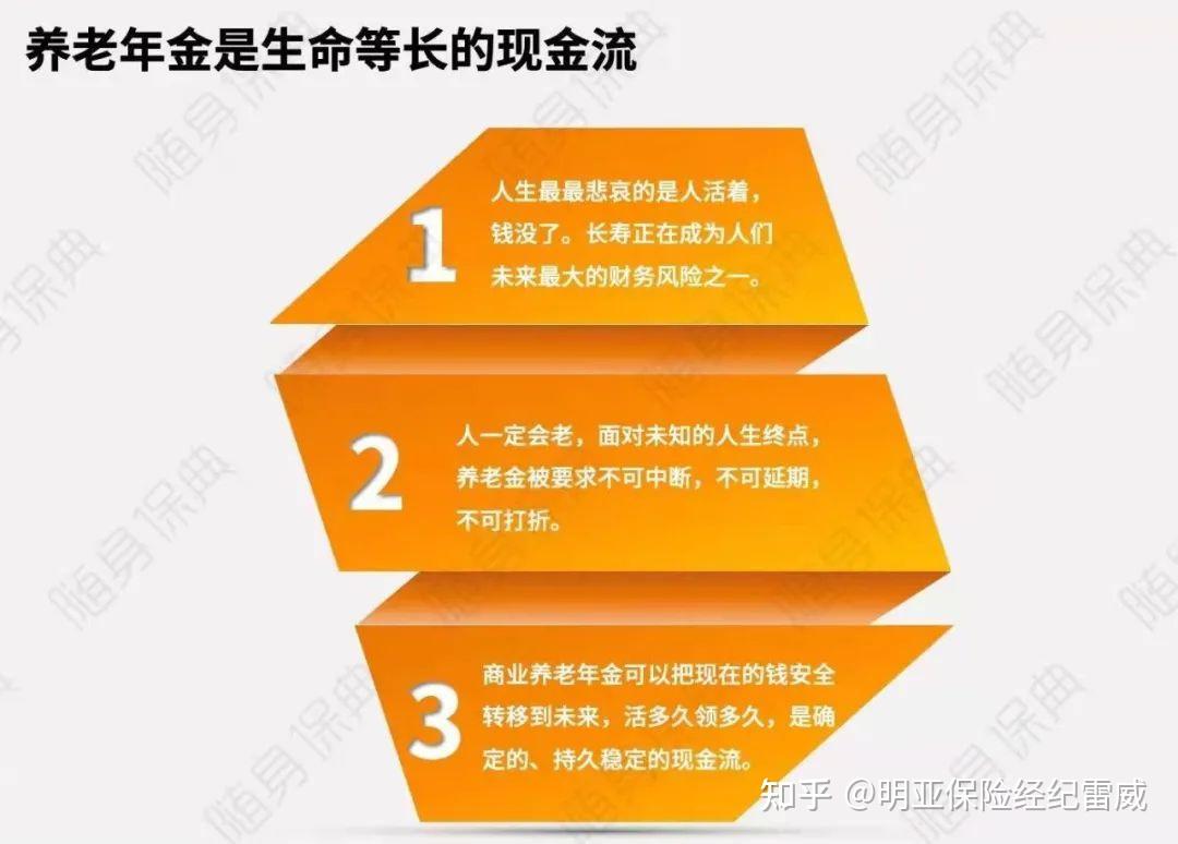 理财险包括(理财险包括哪些)