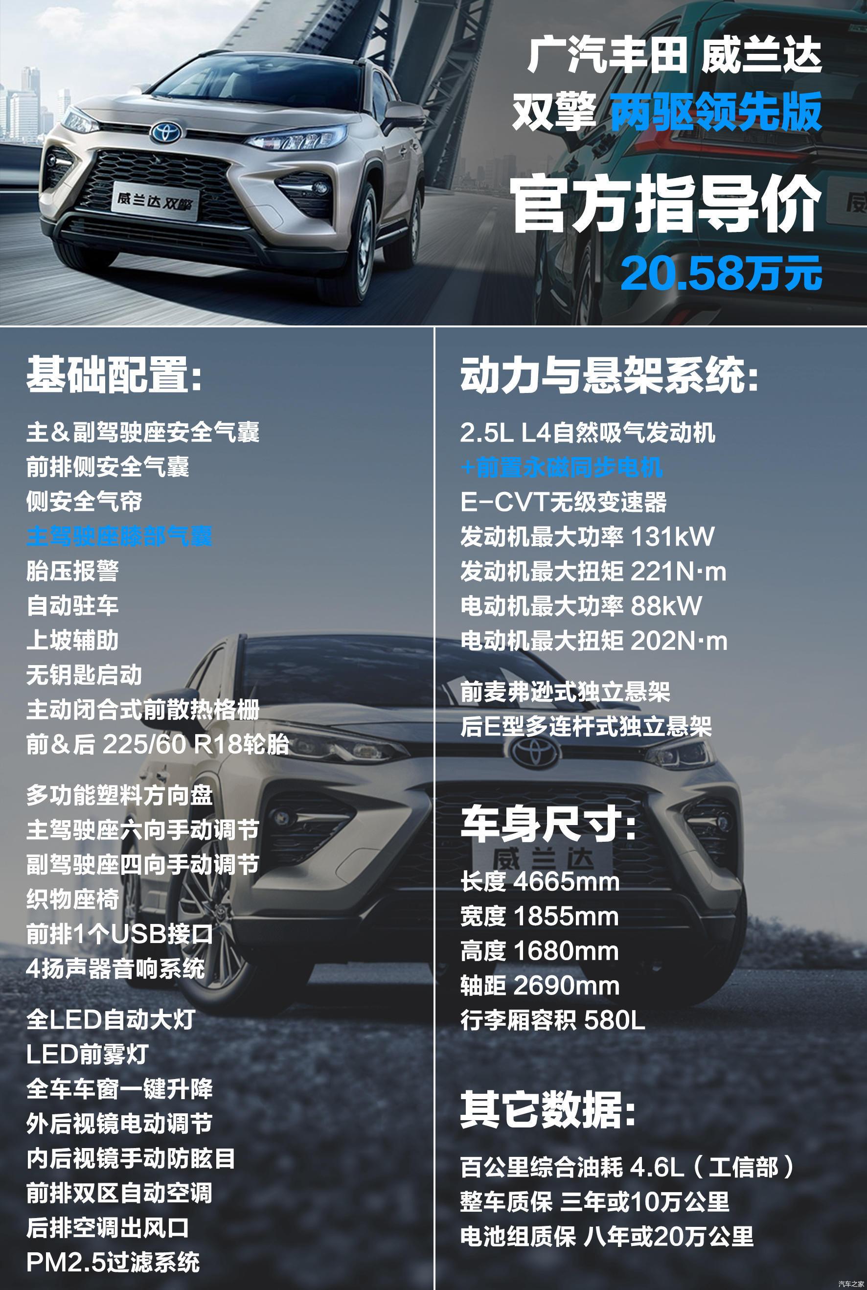 广汽丰田威兰达购车手册丨不满意rav4荣放时请记住还有我