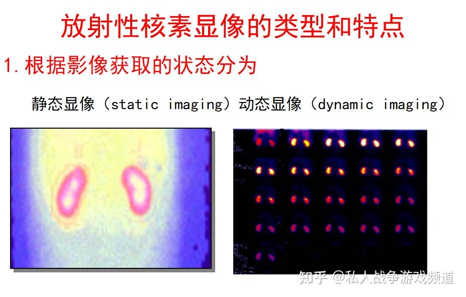 核医学 核医学总论 PPT课件 - 知乎