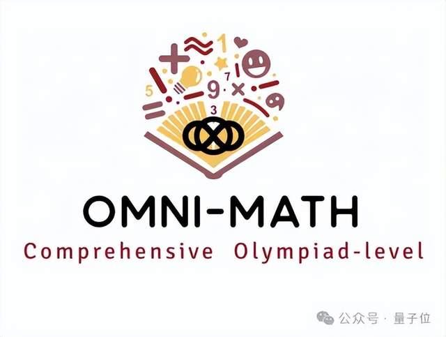 北大AI奥数评测，o1-mini比o1-preview分数还高 - 知乎