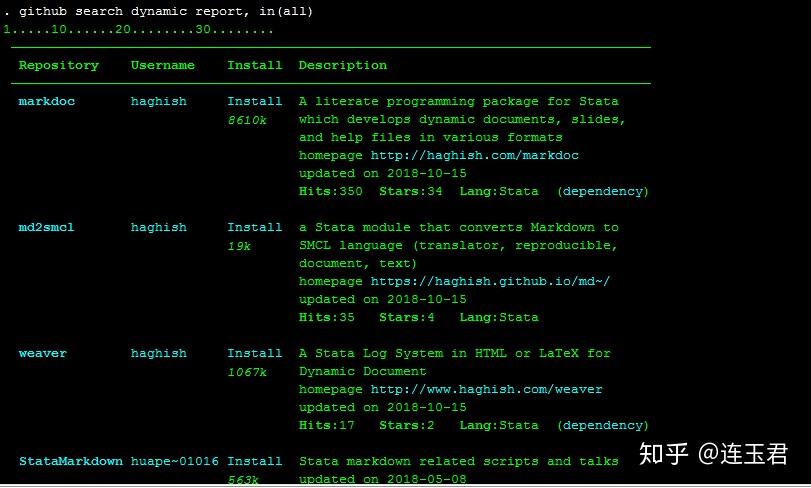Stata Linux Stata: 外部命令的搜索、安装与使用 - 知乎