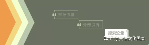 长尾词怎么做_护肤保养长尾词_长尾词挖掘