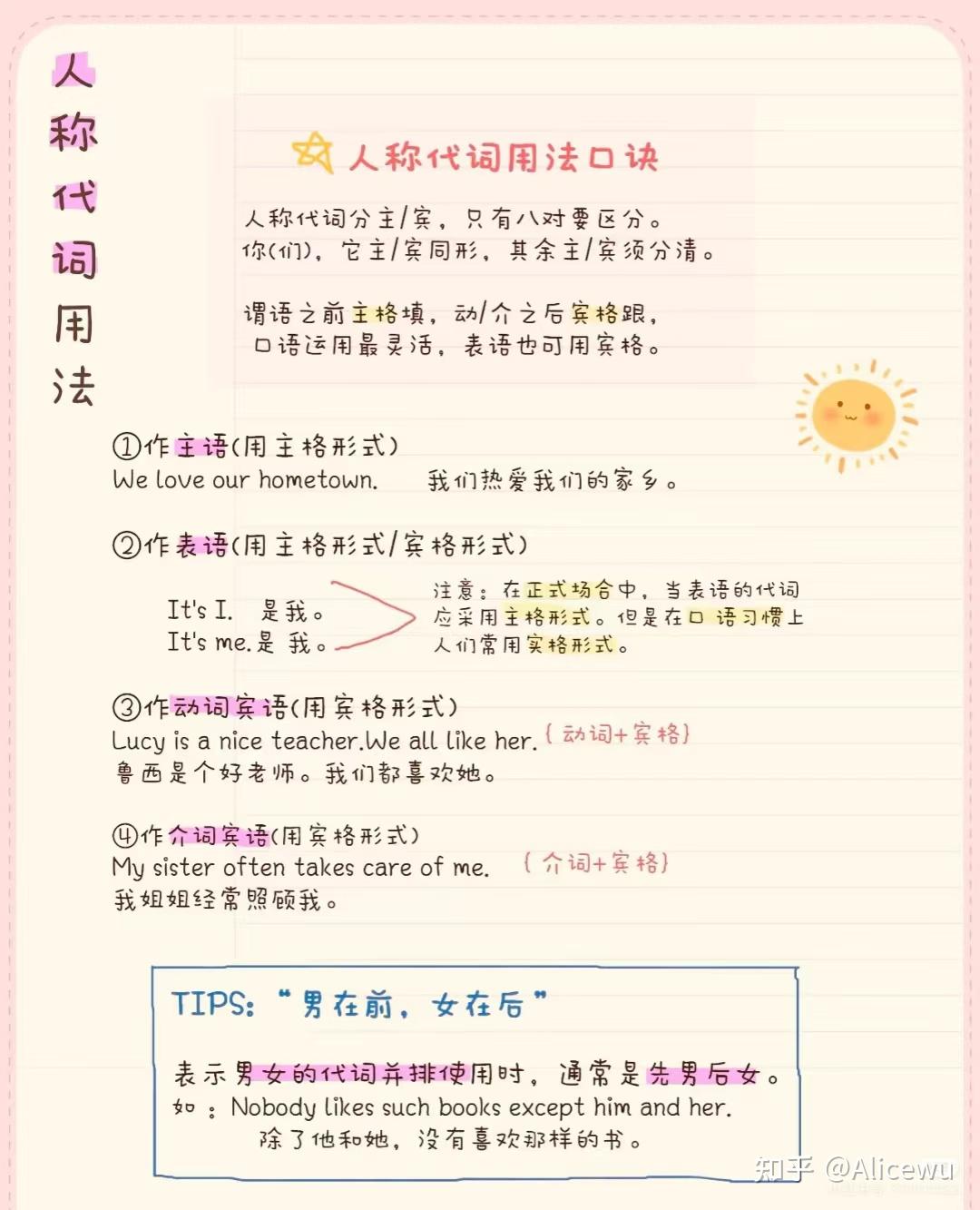 英语练习之人称代词 - 知乎