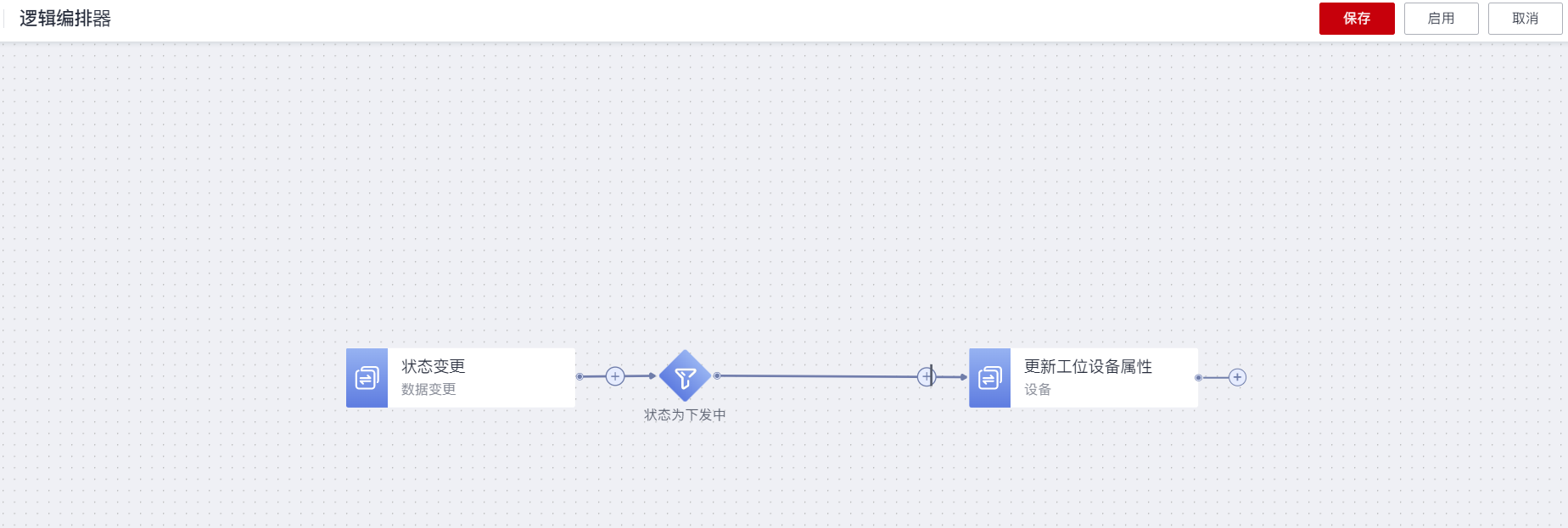 智慧化生產應用搭建的實戰案例