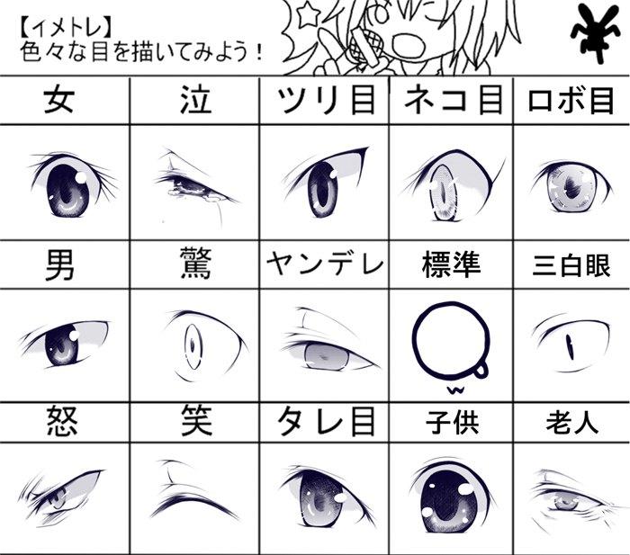 100种动漫眼睛画法参考，再也不怕眼瘸了！ - 知乎