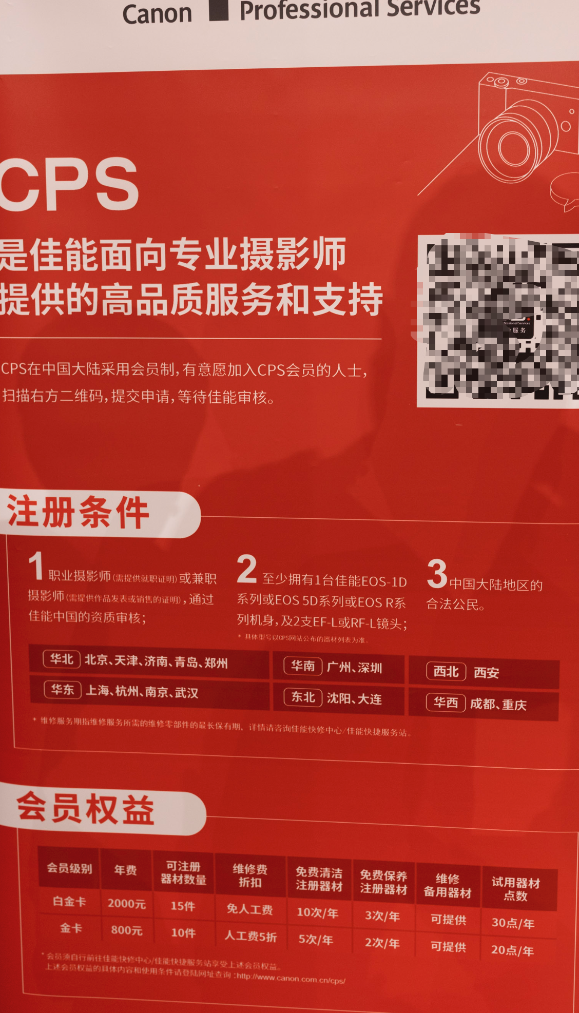 相機收購,鏡頭收購