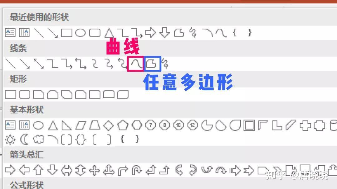 形状怎么用?手把手教你PPT中的形状玩法 - 知乎