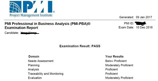 Valid PMI-PBA Exam Answers