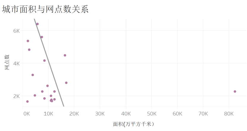 人口密度的判定_人口密度图