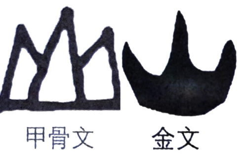 最新!昆仑山、昆仑之丘、昆仑之虚到底啥区别?古昆仑终于找到了 - 知乎