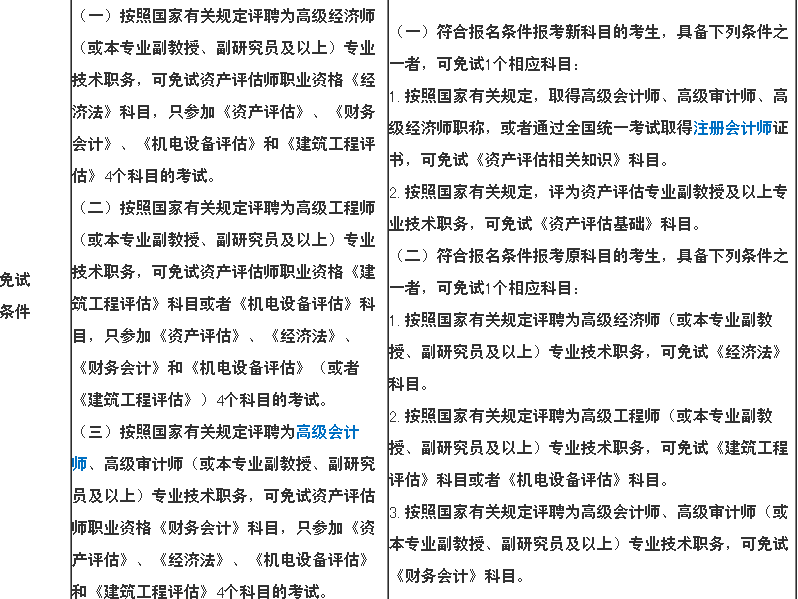 2017年资产评估师改革后,是不是考试难度下降