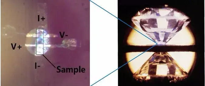 金刚石砧压槽|diamond (金刚石砧压槽工艺流程)