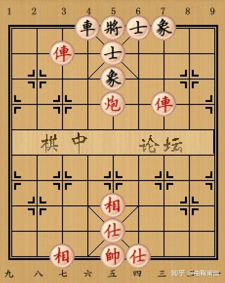 象棋佈局著法講解上炮篇