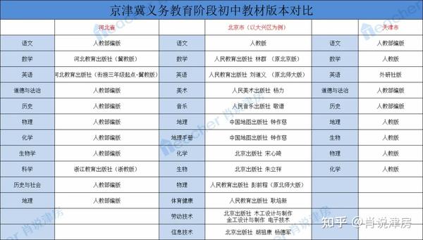 义务教育课程标准实验教科书九年级音乐下册教案下载(湖南文艺出版社)_湖南文艺出版社教案_湖南文艺下册音乐教学计划