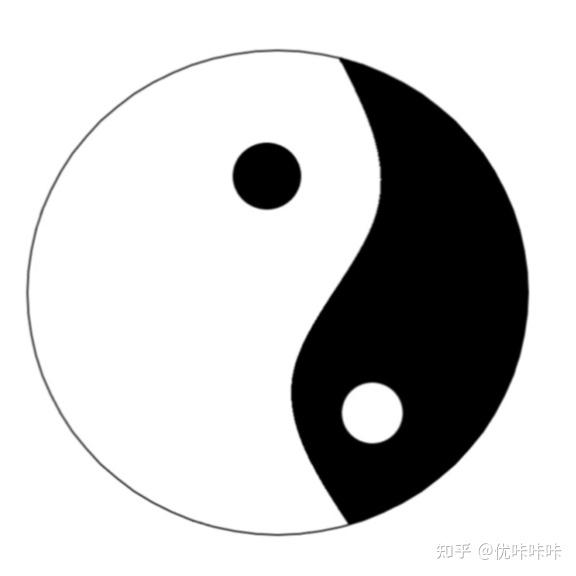 阴阳失调的六种阴阳病理类型临床表现