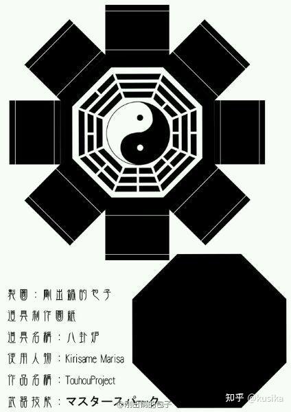 木作设计计划迷你八卦炉魔理沙