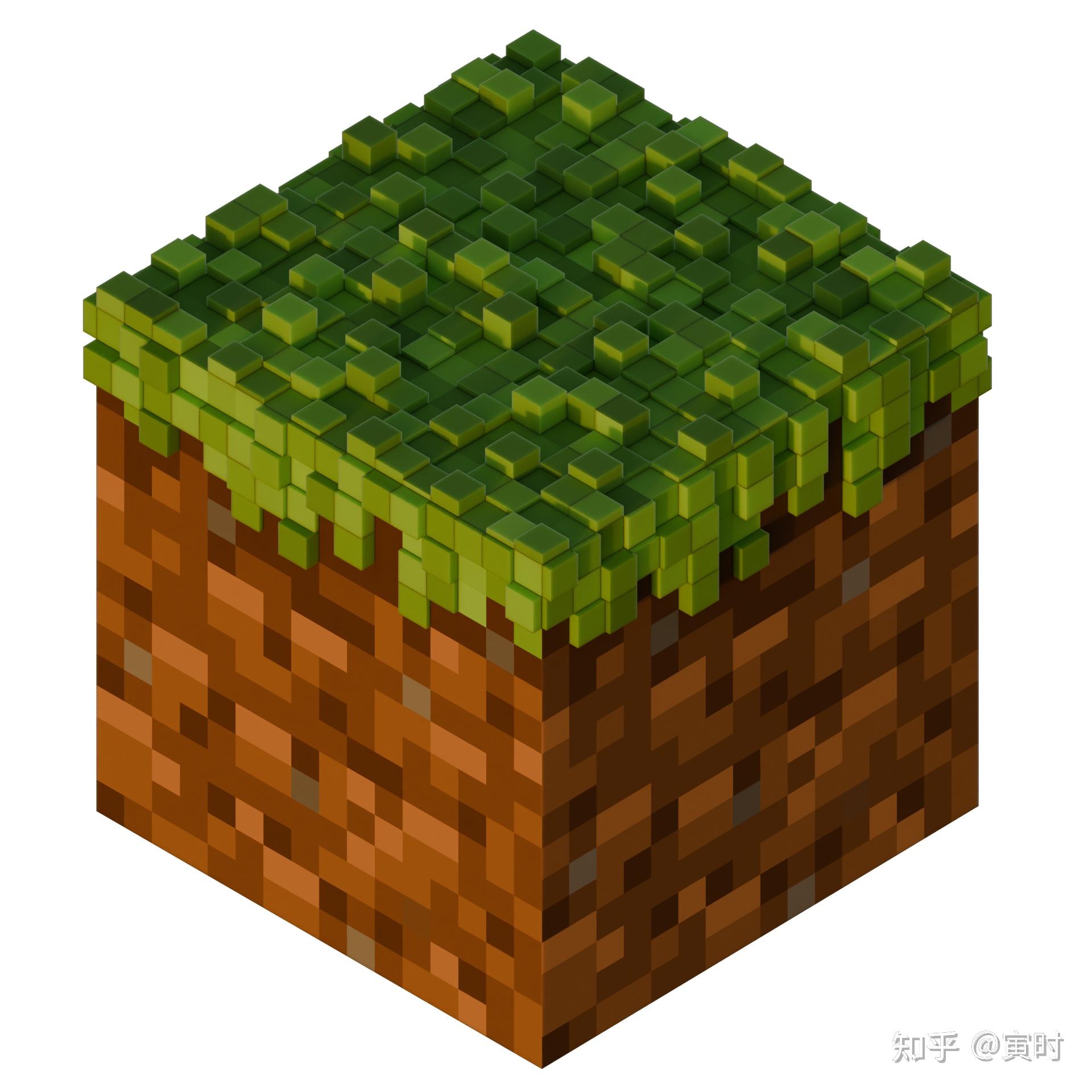 在blender中制作minecraft草方块