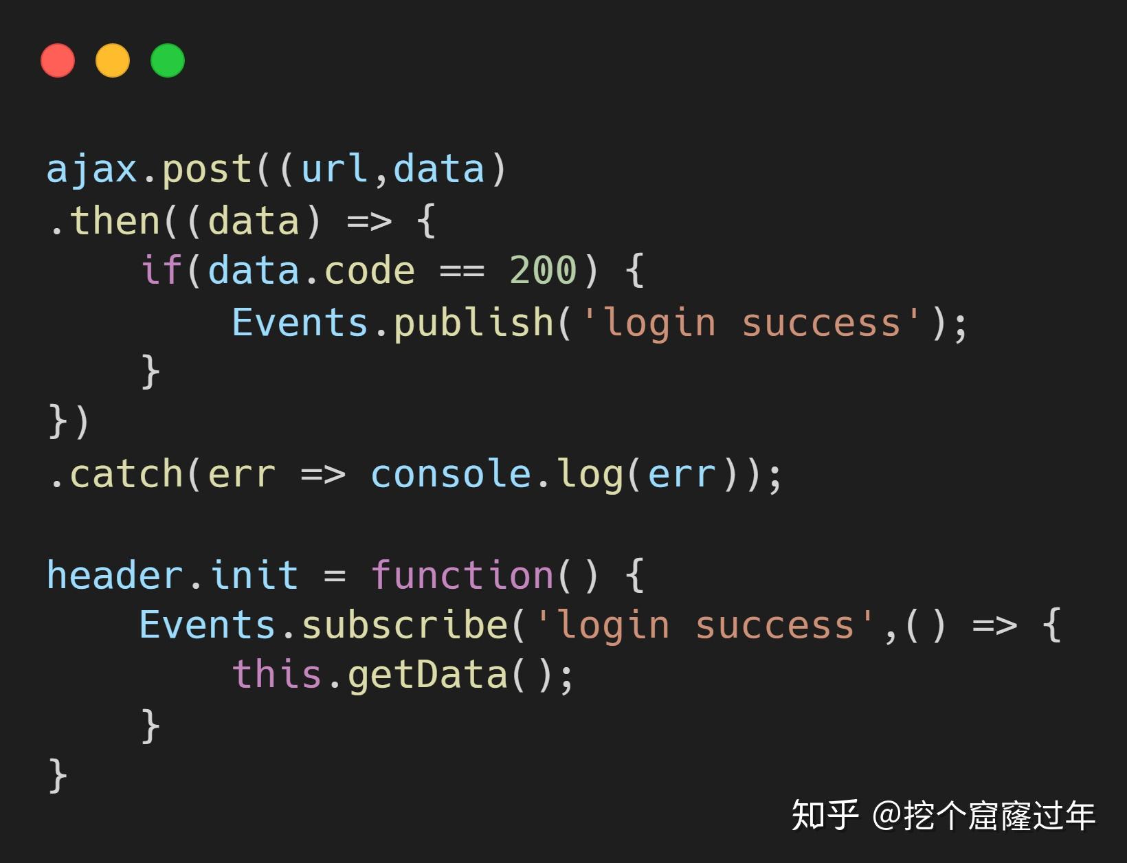 JavaScript的订阅者模式--实现一个简单的事件监听框架 JavaScript的订阅者模式--实现一个简单的事件监听框架