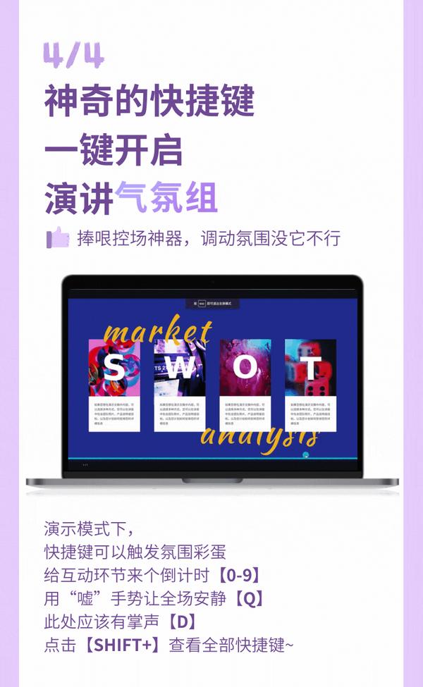 如何优雅地做演示文稿pptcanva可画使用攻略