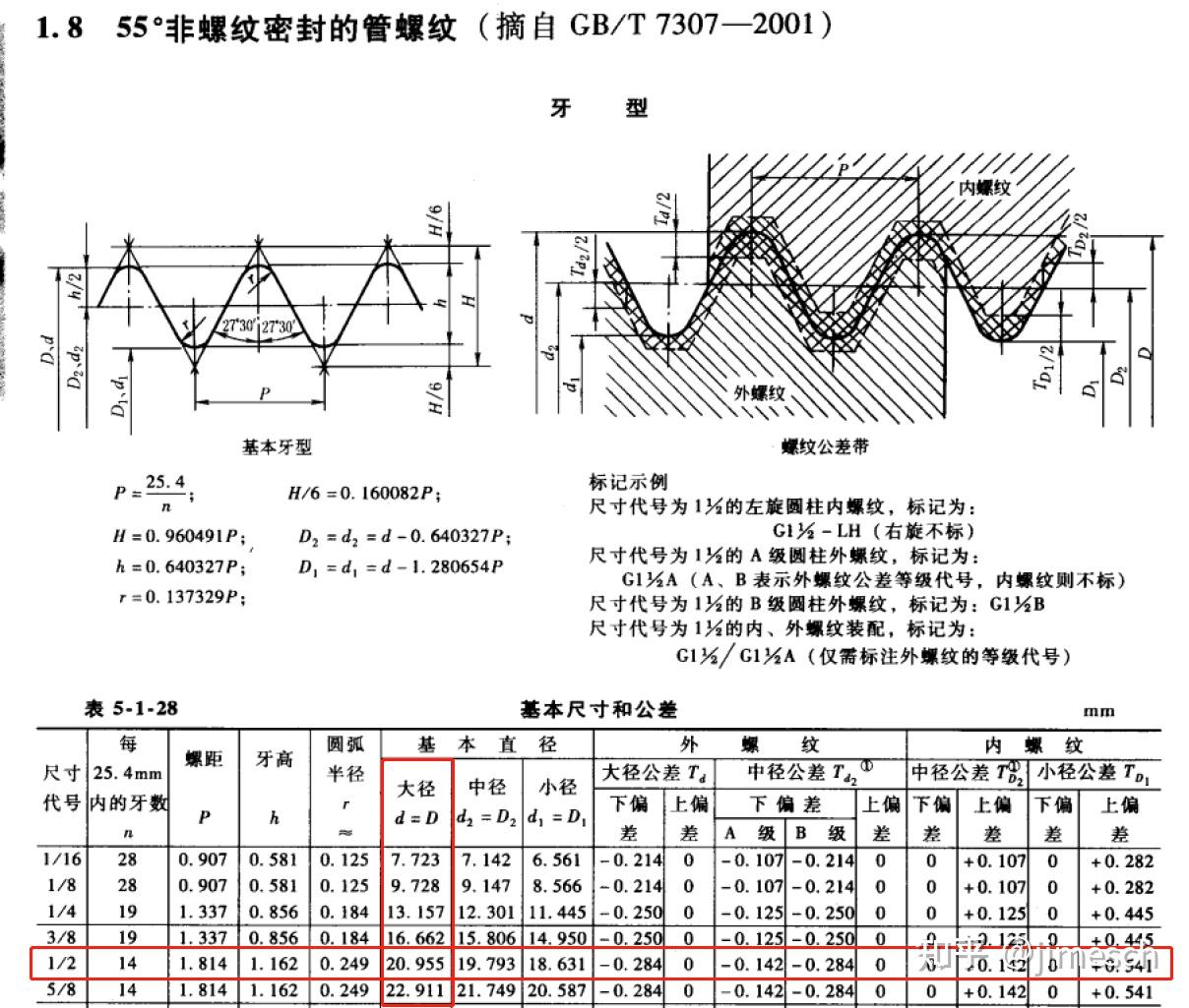 這個外螺紋的直徑是多少