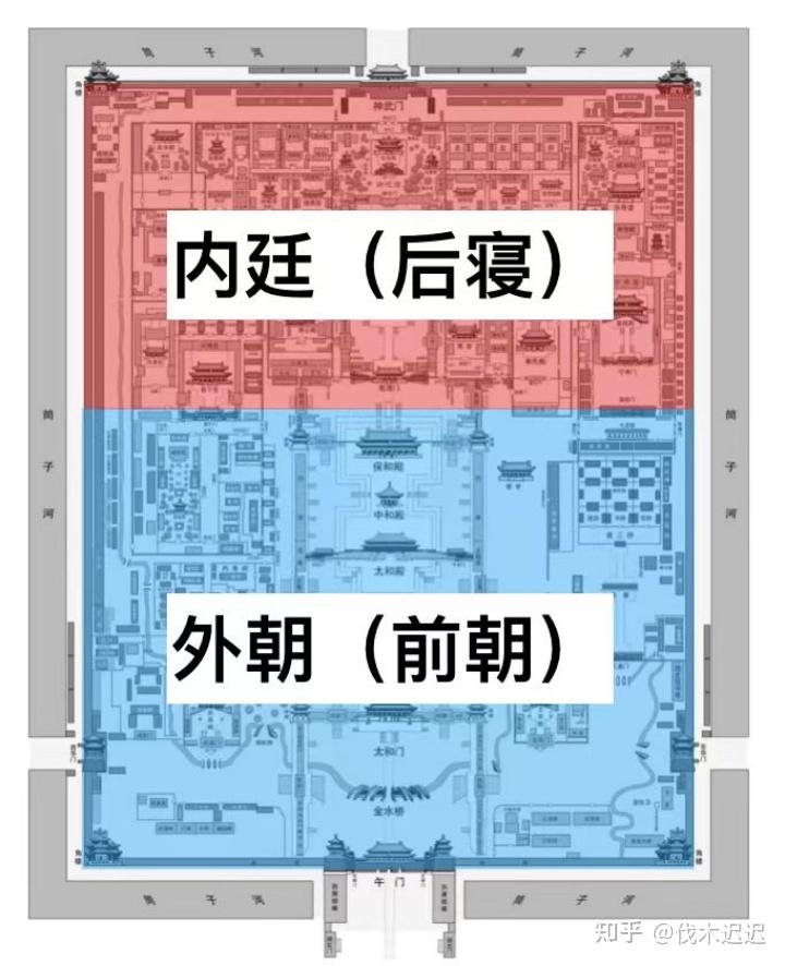 故宫格局与景点超级无敌详细解说 - 知乎