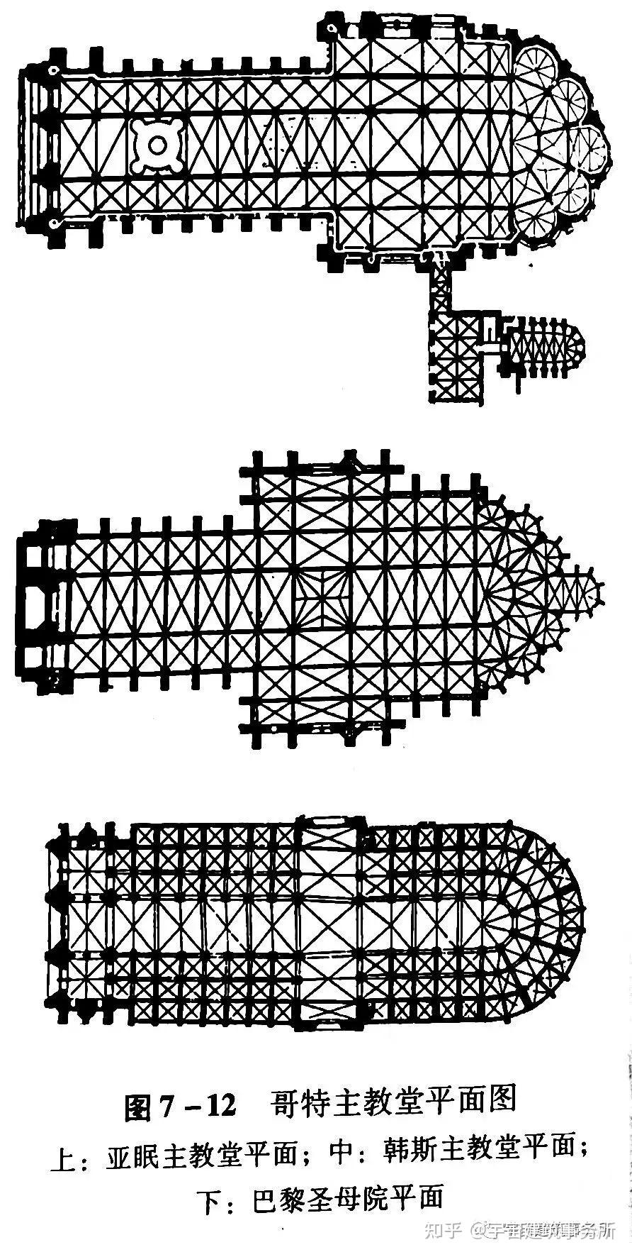 【建筑考研—外建理论】哥特时期 - 知乎