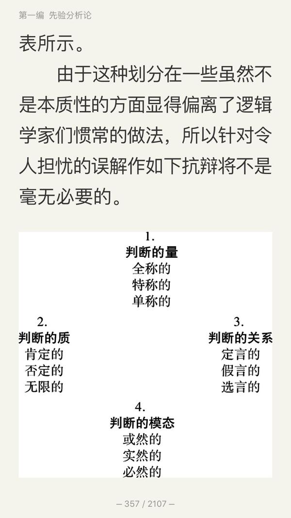 定言的判断
