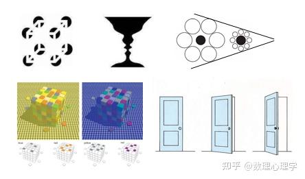 数理心理学评论2：心理科学方法学在何处？ - 知乎