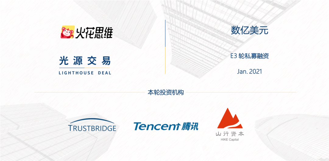 火花思维完成 e3 轮融资,e 轮累计超 4 亿美元,光源资本继续担任独家