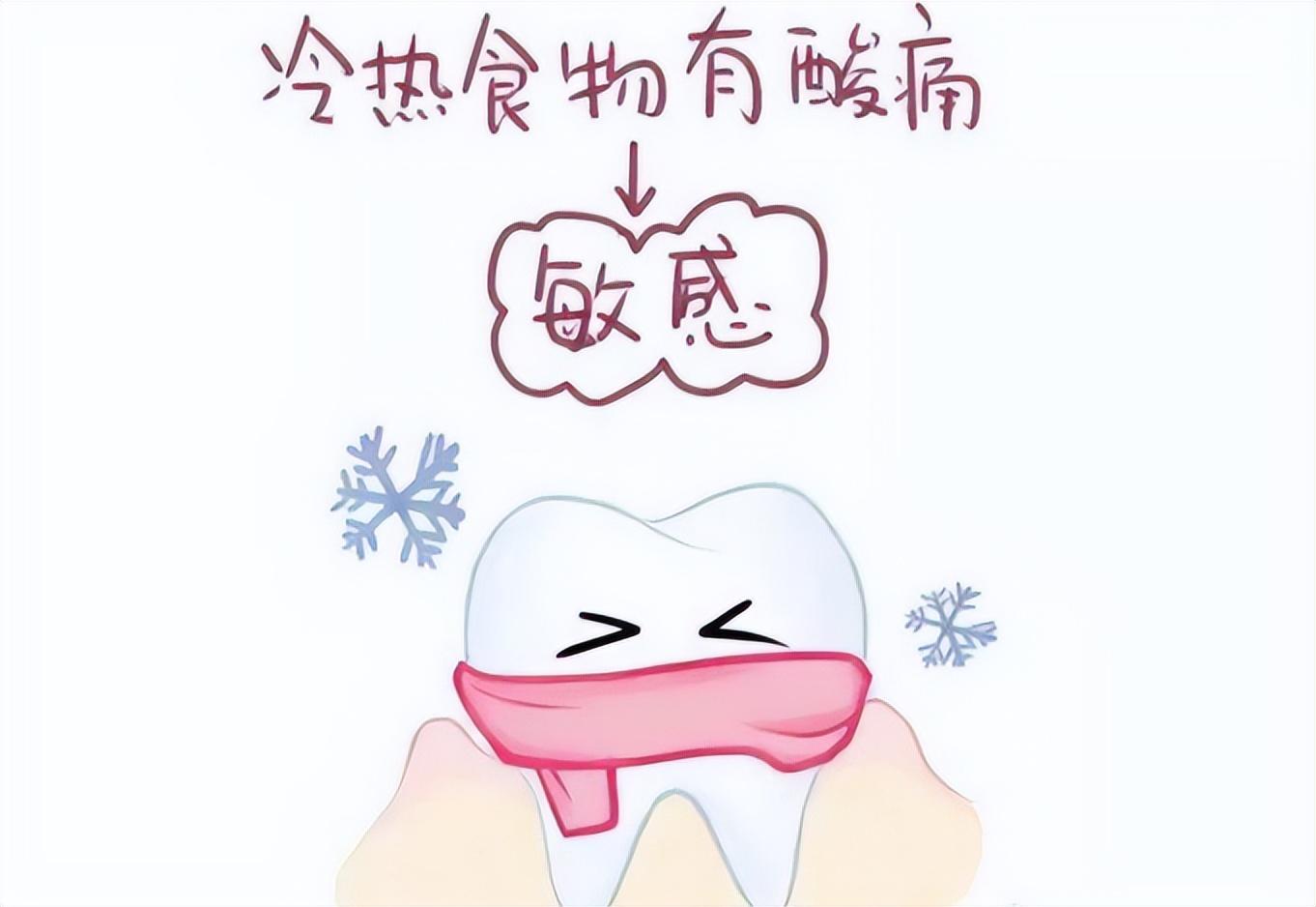 患有牙周炎，牙齿敏感怕冷怕热、牙龈萎缩怎么办？中医：日常一个方法或可解！ - 知乎
