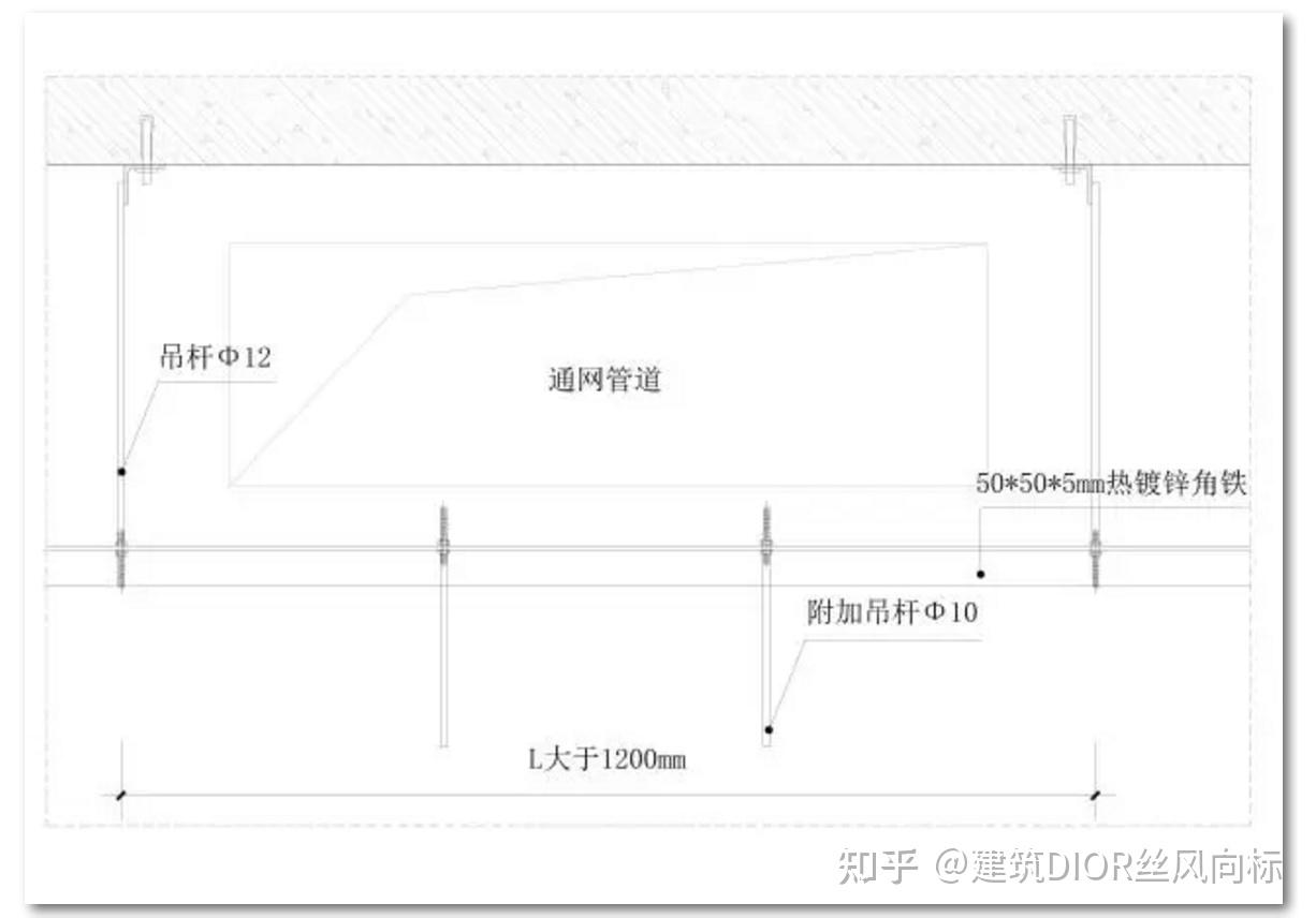 建築裝飾工程輕鋼龍骨吊頂反支撐知識編輯