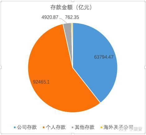 农行支付码有手续费_农行k码支付是什么_农行卡k码支付