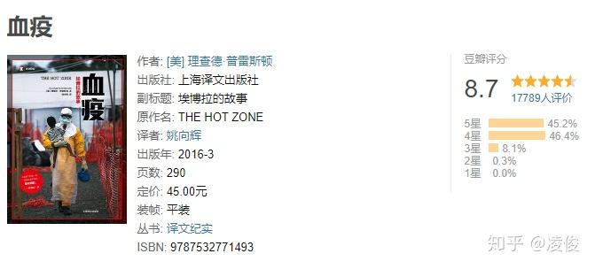 那些我读完电子书又买的实体书