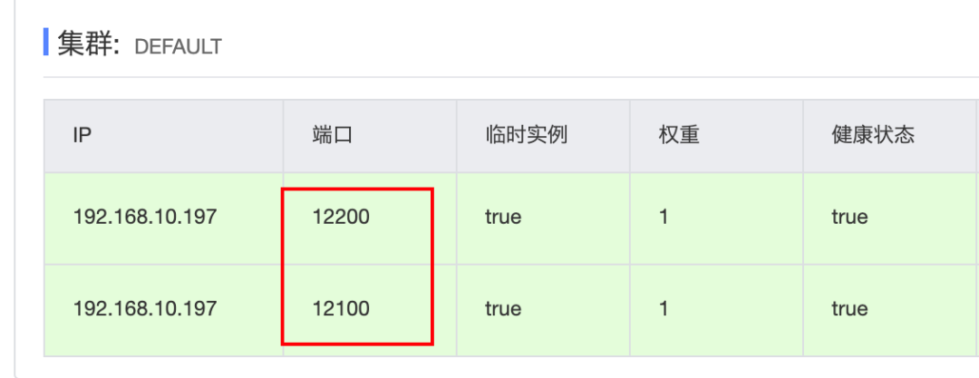 10000字 | 深入理解 OpenFeign 的架构原理 - 知乎