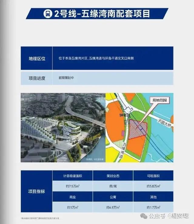 57.6亿!厦门土拍,第三场!五缘湾地块分析! - 知乎