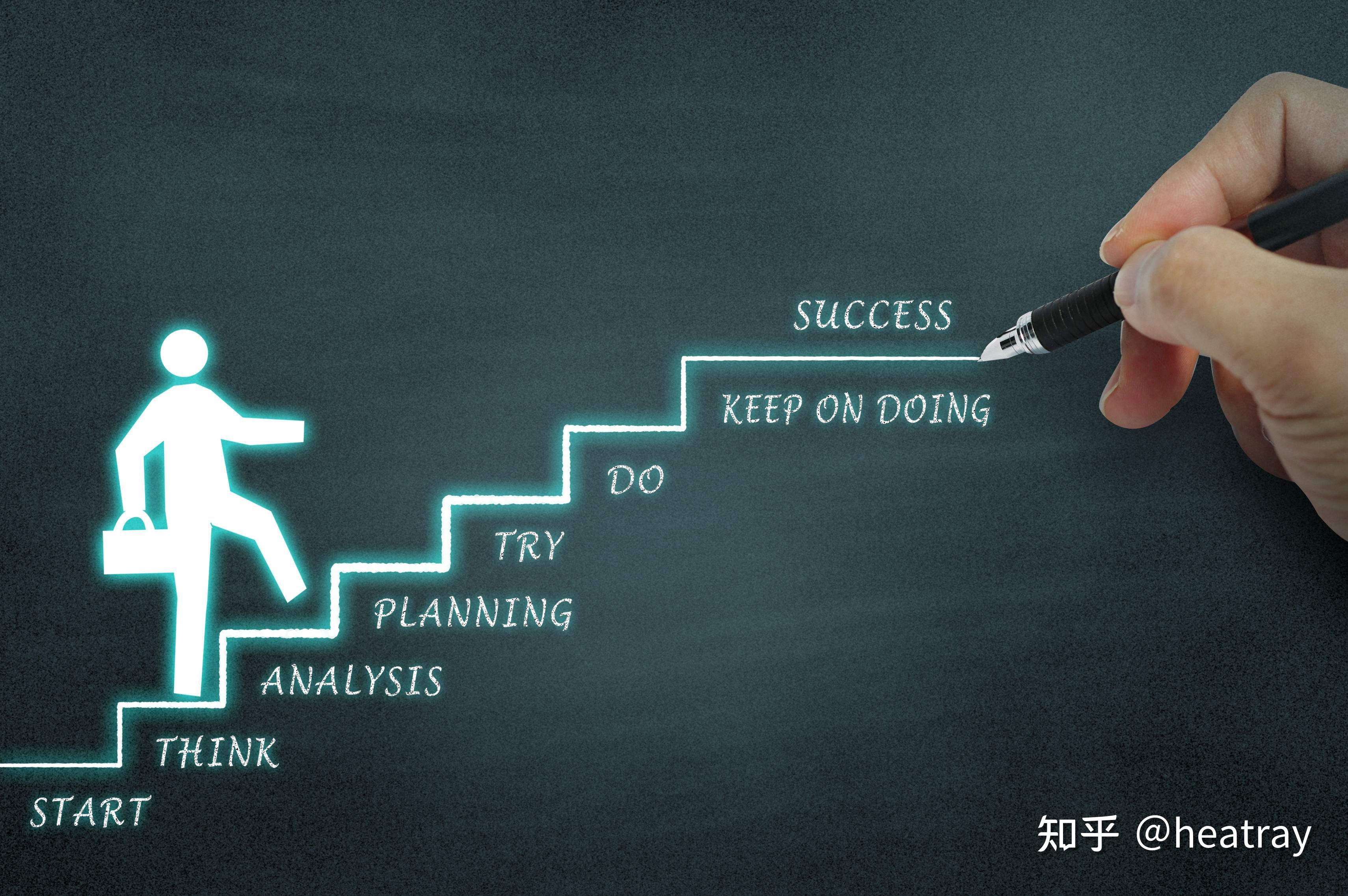 如何持续做一件事