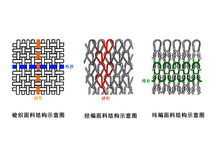 一些冬季跑步穿着的个人经验