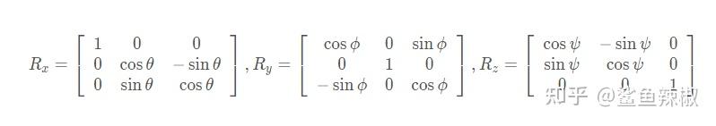3D游戏开发中的矩阵详解 - 知乎