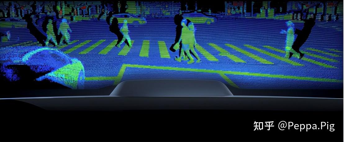 面向高级辅助驾驶 禾赛科技AT128激光雷达为车规量产而生 - 知乎