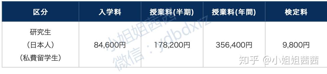 筑波大学知乎 筑波大学gate 日本筑波大学gate 日本筑波大学vpn