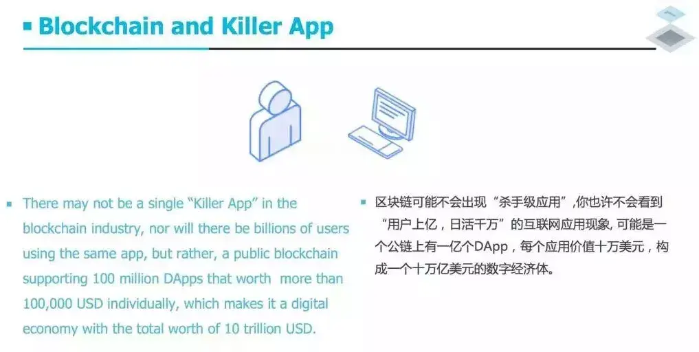 区块链是人类发现数字新大陆的哥伦布号