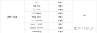 神马官方网站权重_神马应该 神马官方网站权重_神马应该（叫神马官网） 神马词库