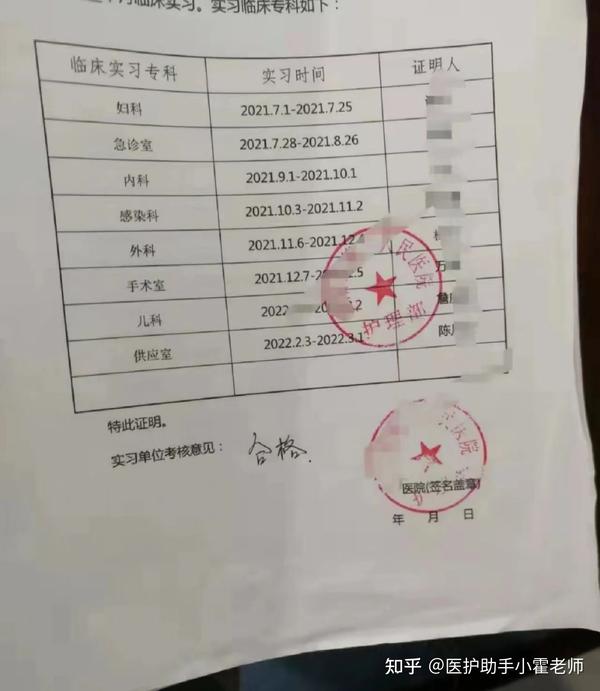 医院负责写科室评语和签字盖章，出具实习证明，最前期的自联表，接收函