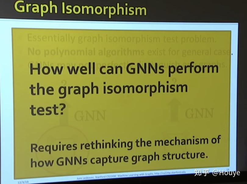 CS224W 18-Limitations of Graph Neural Network - 知乎