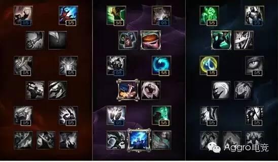 s6法师天赋加点图