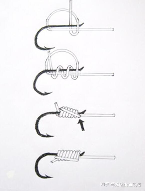 鱼钩的绑法 - 知乎