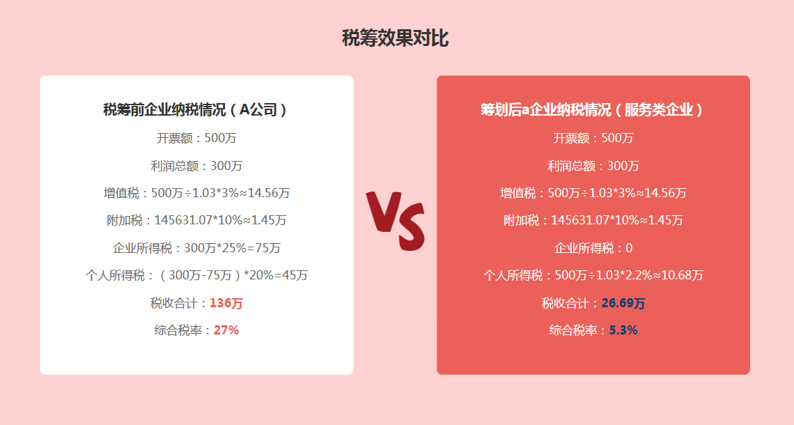 v2-d4605e69b6e648dfad4183ccd4045b4d_1440w.jpg?source=172ae18b