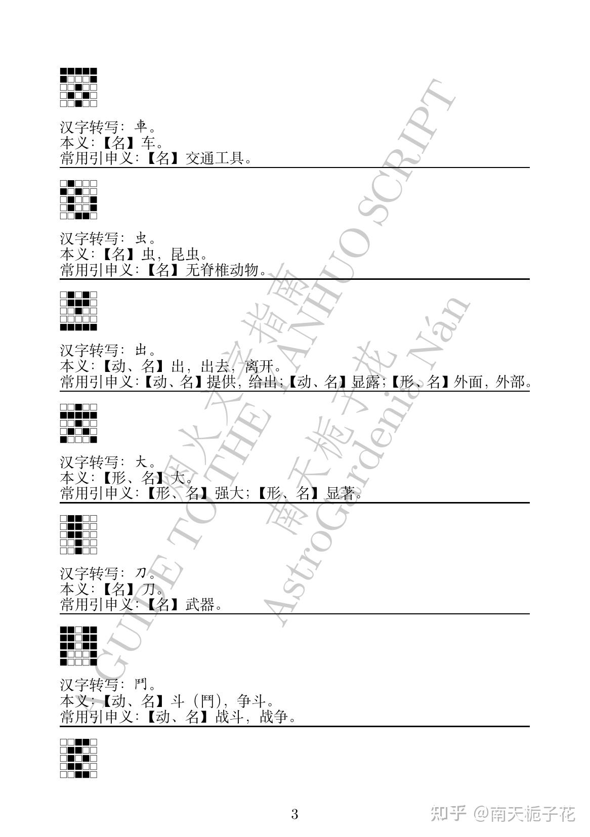 [GYHS] 4.3 语素文字 | Logograms (25m06a) - 知乎