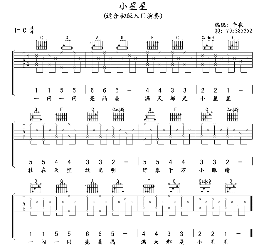 吉他入门需要学多久? - 知乎